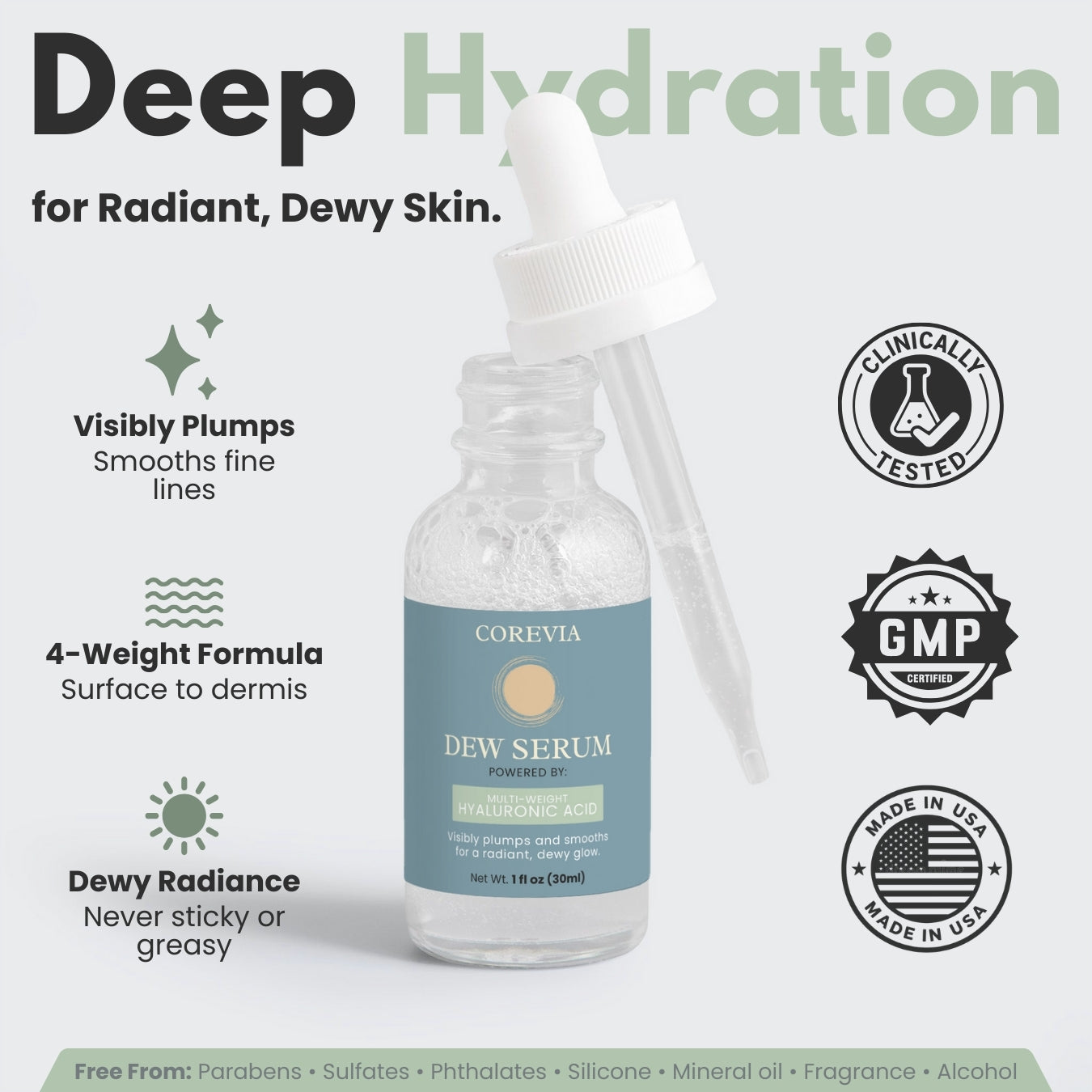 Dew Serum | Multi-Weight Hyaluronic Acid Face Serum for Hydration & Plump Skin | 1 fl oz | Cruelty-Free, Made in USA