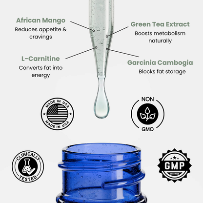 SlimBoost | Natural Metabolism & Appetite Support | 5 Clinically-Studied Ingredients | Vegan, GMP Certified, Made in USA