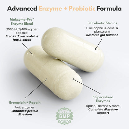 DigestBoost | Digestive Enzyme Supplement with Probiotics for Bloating & Gut Health | 60 Capsules | Vegan, GMP Certified, Made in USA