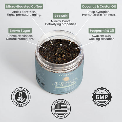 Peppermint Coffee Scrub | Natural Body & Face Exfoliator for Smooth Skin | 4 oz | Vegan, Cruelty-Free, Made in USA