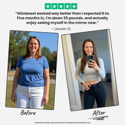 SlimBoost | Natural Metabolism & Appetite Support | 5 Clinically-Studied Ingredients | Vegan, GMP Certified, Made in USA