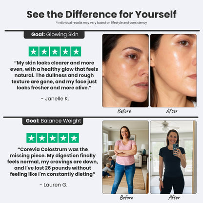 Colostrum Powder | Bovine Colostrum for Gut Health, Immunity & Athletic Performance | 30-Day Supply | GMP Certified, Non-GMO, USA