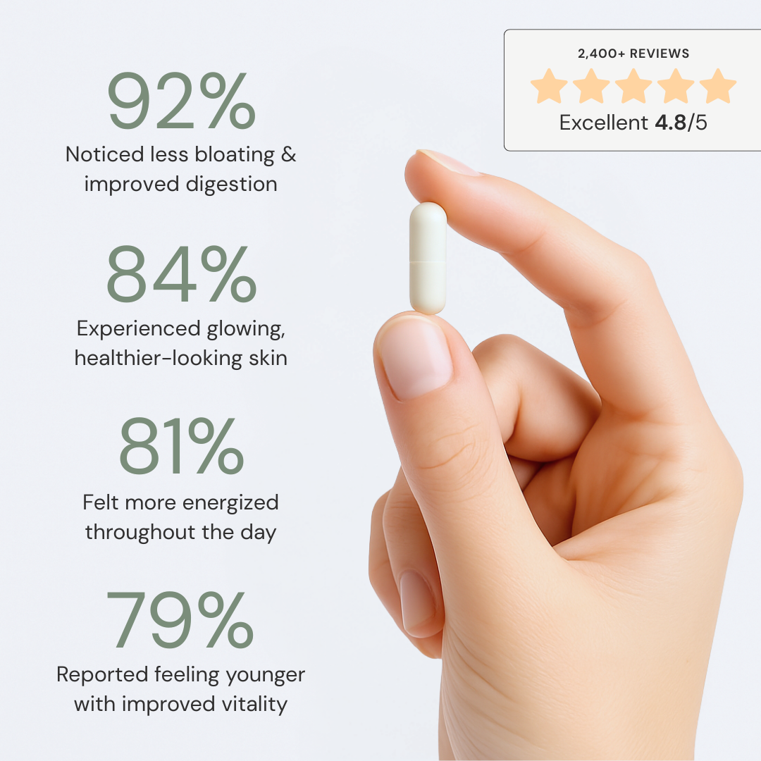 Colostrum Capsules | Bovine Colostrum for Gut Health, Immunity & Athletic Performance | 60 Caps | GMP Certified, Non-GMO, USA